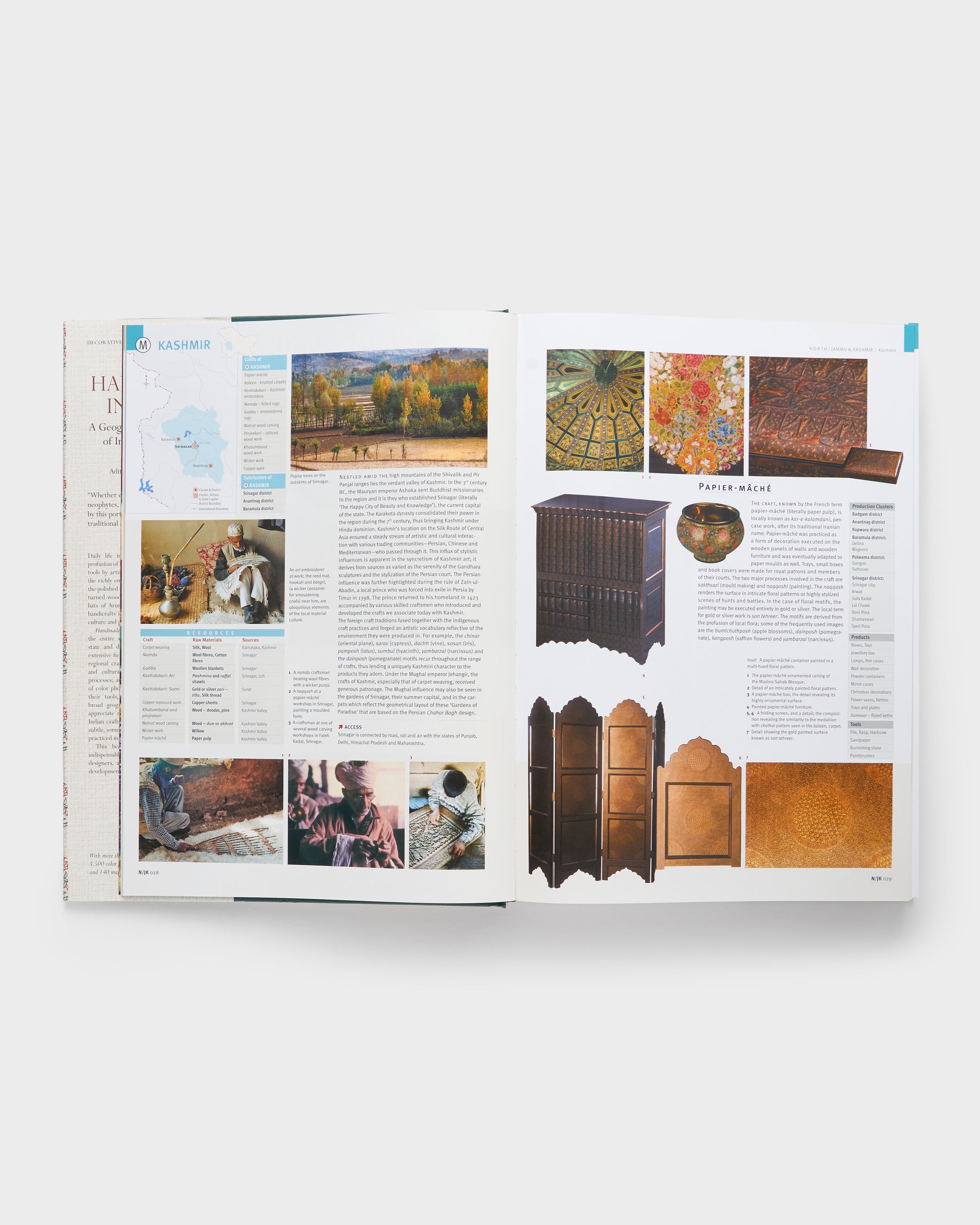 Handmade in India – Cabana Magazine