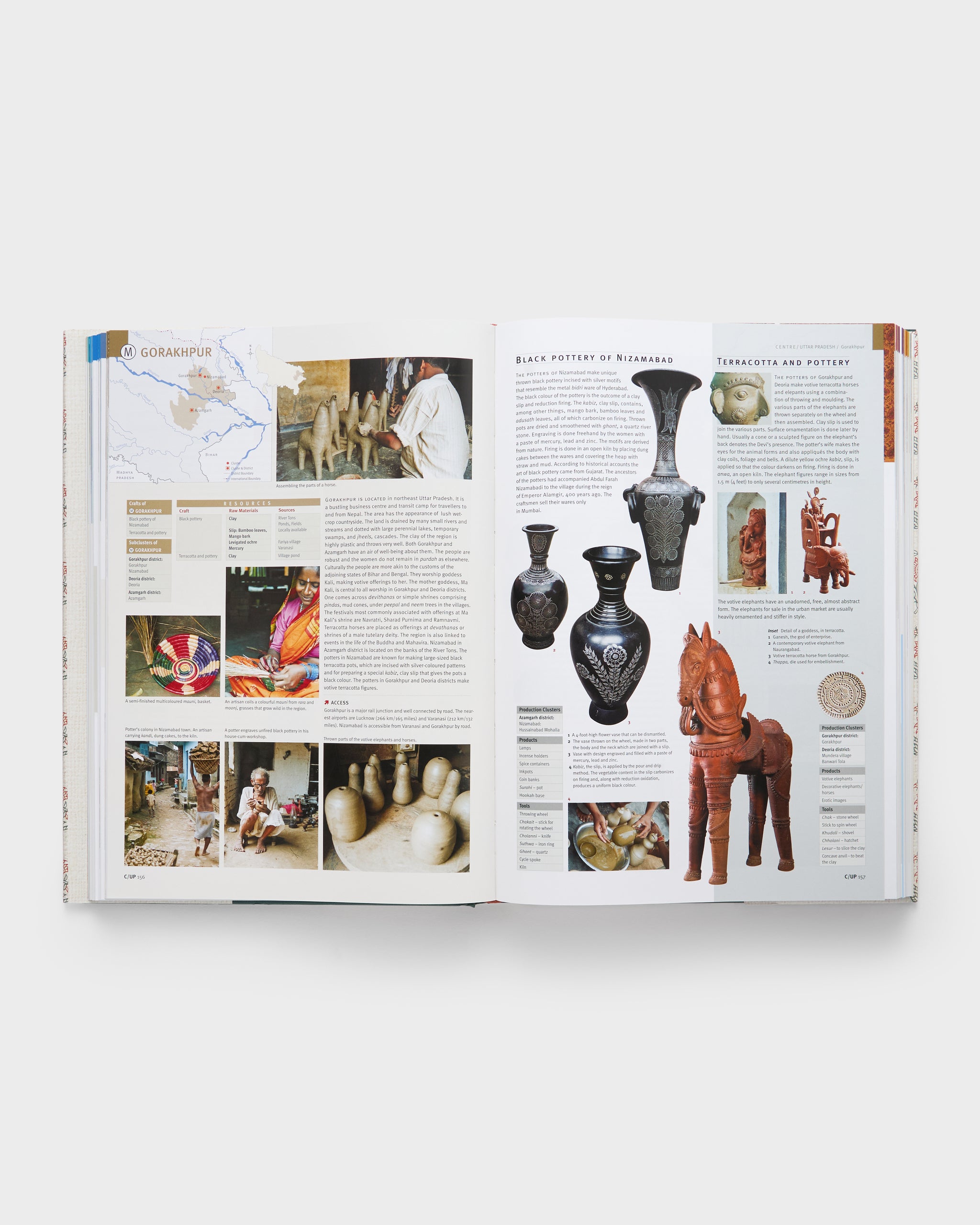Handmade in India – Cabana Magazine