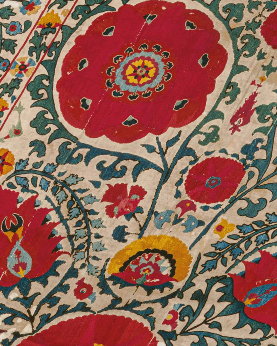 Central Asian Textiles: The Neville Kingston Collection – Cabana