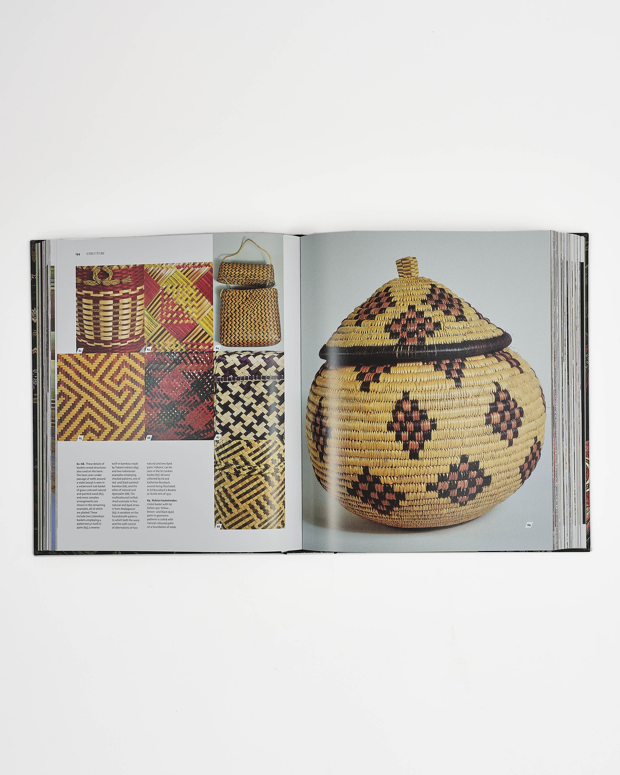 Textiles, The Art of Mankind – Cabana Magazine